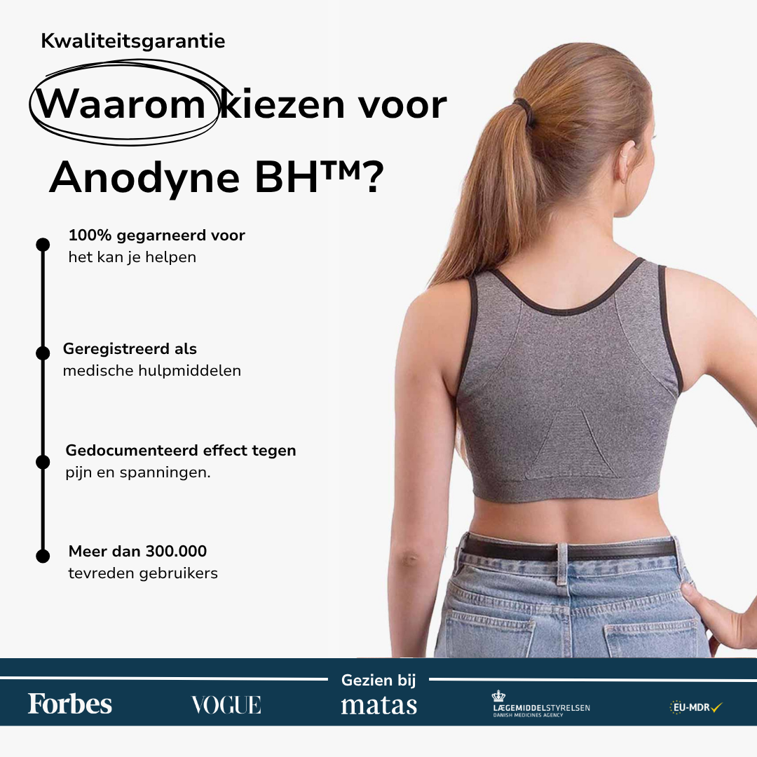 Anodyne® BH - Verstelbaar B-STOCK