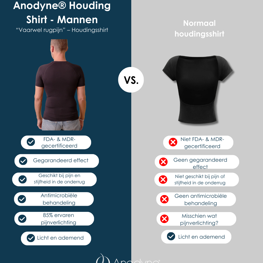 Anodyne® Houding Shirt - Mannen