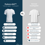 Men's Posture Shirt™ - Wit
