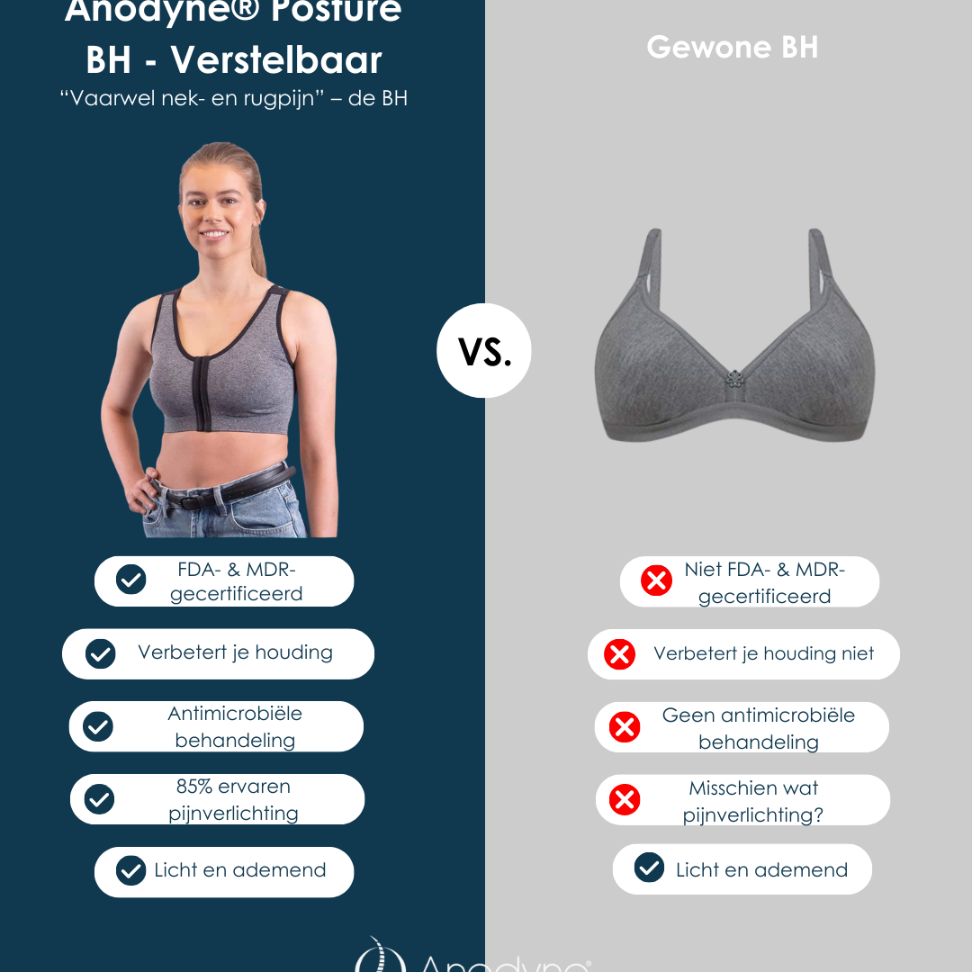 Anodyne® Posture BH - Verstelbaar