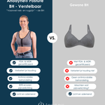 Anodyne® Posture BH - Verstelbaar