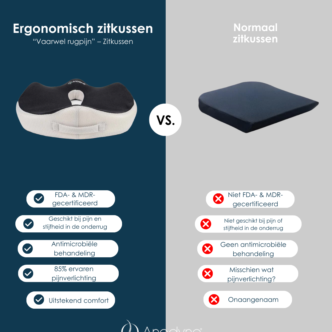 Ergonomisch Zitkussen
