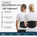 Rugbrace